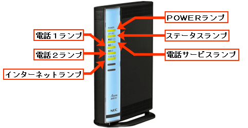 BH812V 前面