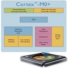 Cortex M0+: ARMs kleinste CPU mit 0,01 Quadratmillimetern