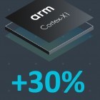 Cortex-A78 & Cortex-X1: ARM entwirft extremen CPU-Kern