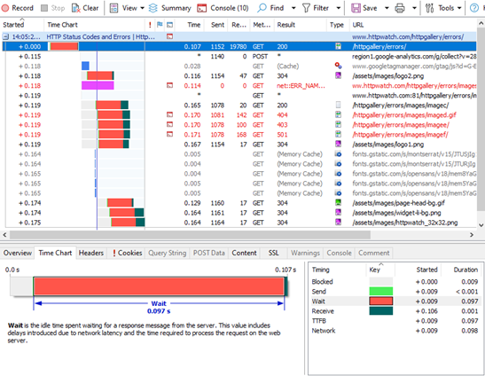 HttpWatch Sniffer For Chrome and Edge