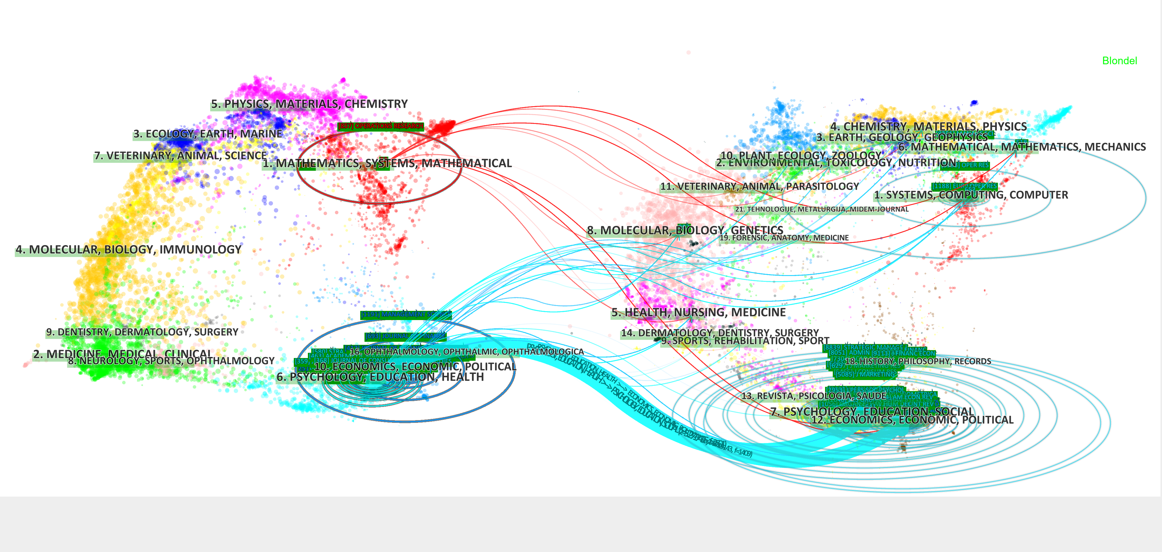 Dual-map overlays of the most cited articles published between 1991 and 2000 on top of the Dallas collection overlay