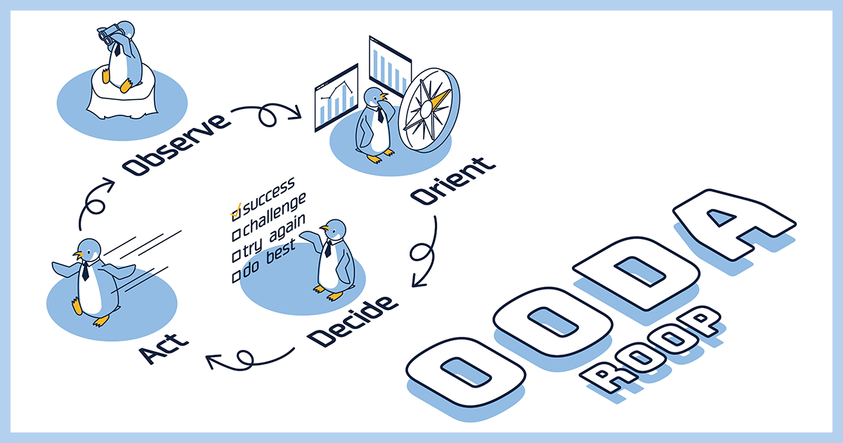 OODAループとは？PDCAサイクルとの違いや活用の手順