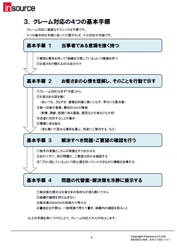 サンプルテキスト４