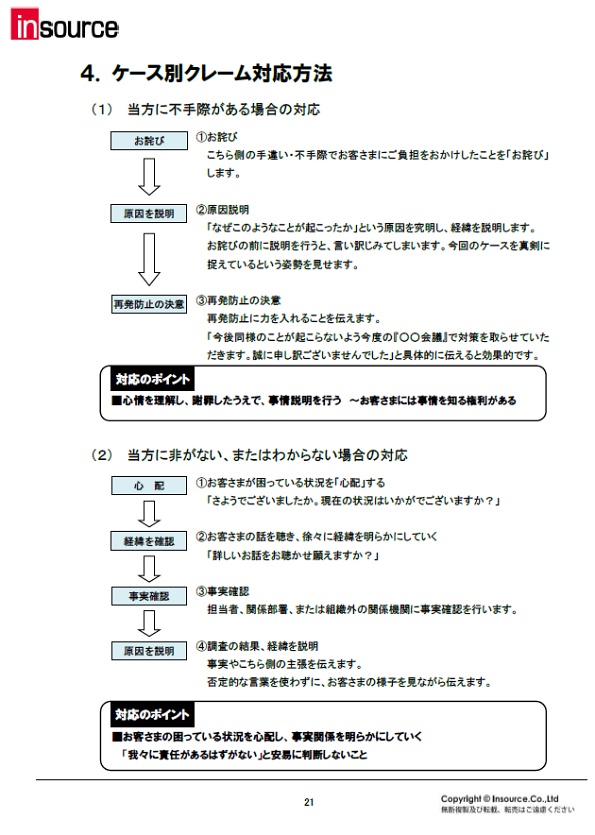 サンプルテキスト６