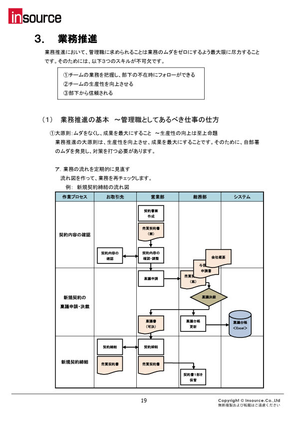 サンプルテキスト５