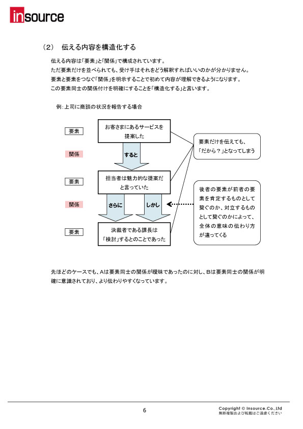 サンプルテキスト４