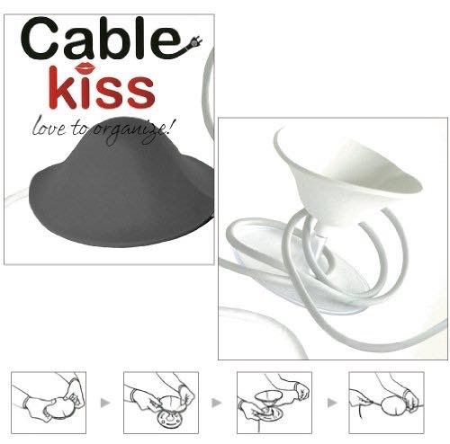 Cable Kiss 使い方