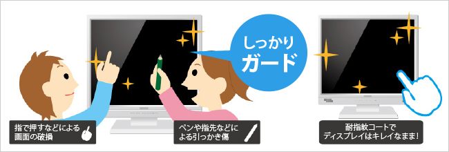 指で押す破損、ペンなどの引っかき傷から画面を保護します。