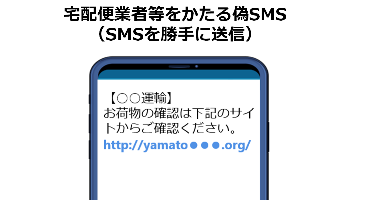 宅配便業者等をかたる偽SMS（SMSを勝手に送信）