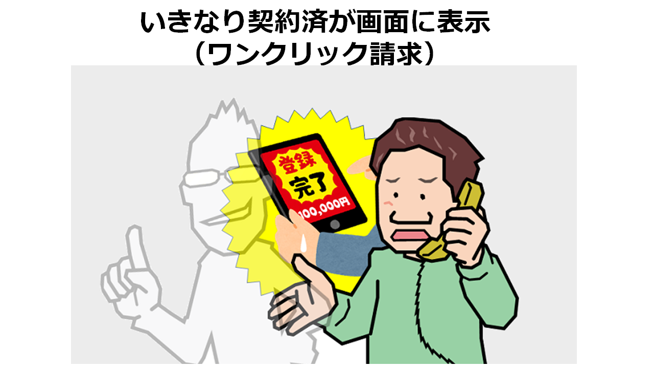 いきなり契約済が画面に表示（ワンクリック請求）