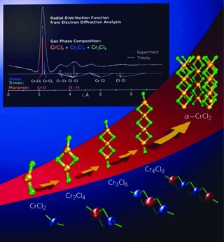 [Chromium dichloride]