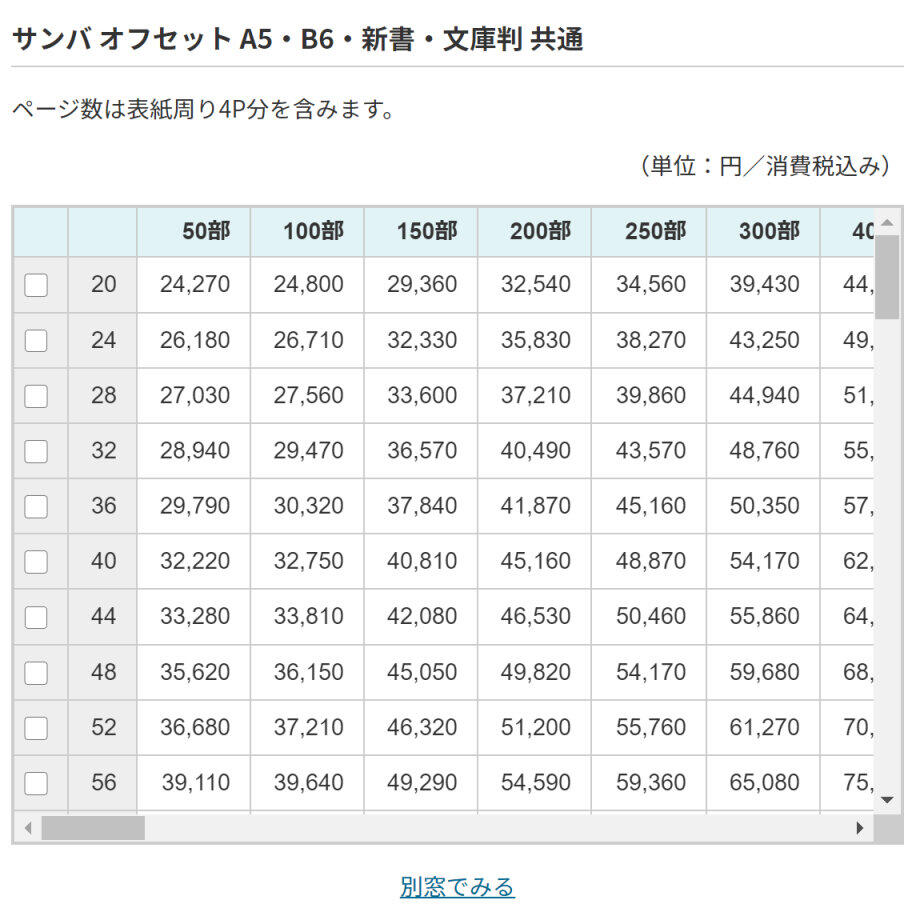 印刷値段表