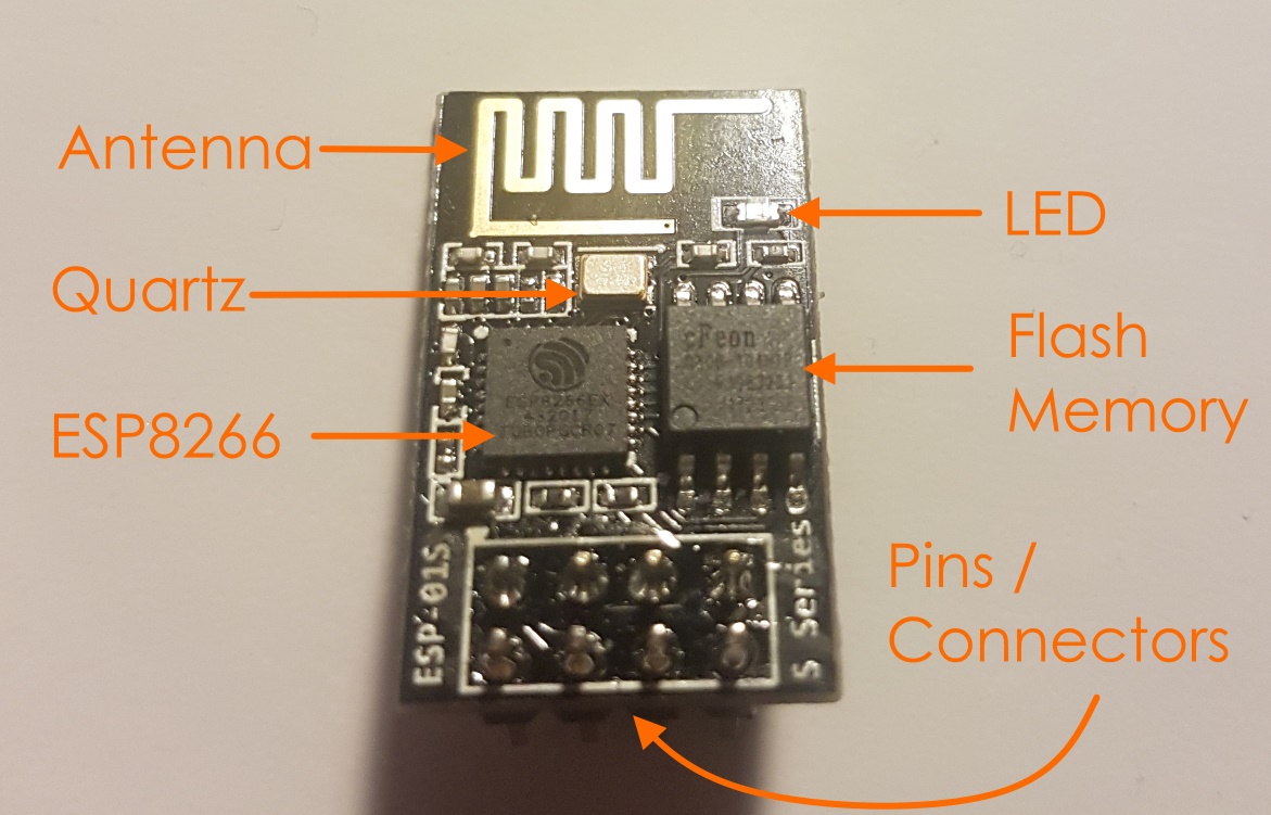 Image: ESP8266 components