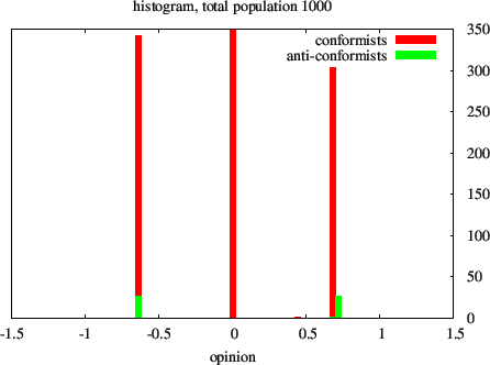 \begin{figure}\centerline{\epsfxsize=110mm\epsfbox{htol.031.eps}}
\end{figure}