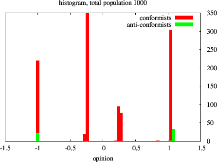 \begin{figure}\centerline{\epsfxsize=110mm\epsfbox{htol.0320.eps}}
\end{figure}