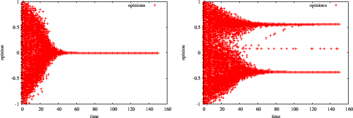 \begin{figure}\centerline{\epsfxsize=80mm \epsfbox{convergence.eps} \epsfxsize=80mm \epsfbox{2pics.eps}}\end{figure}