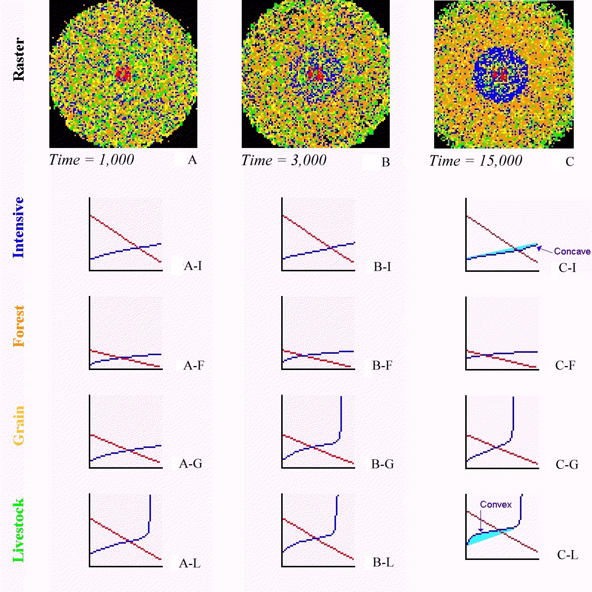 fig 10