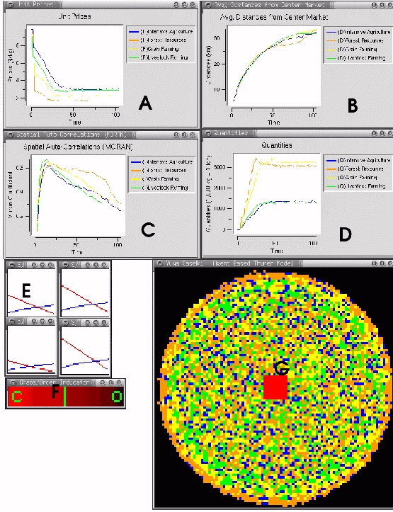 fig 8