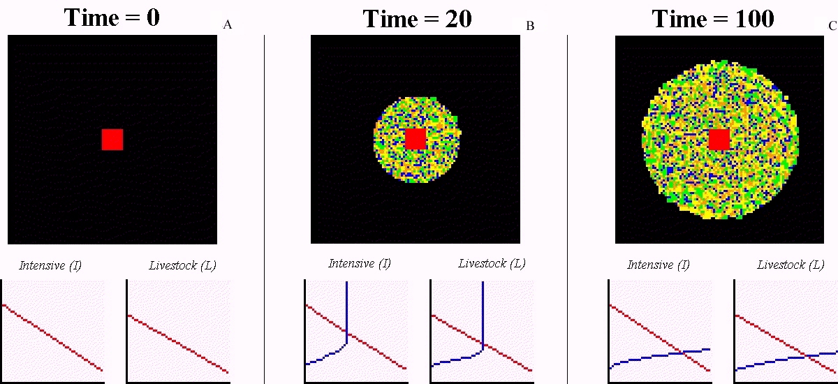 fig 9