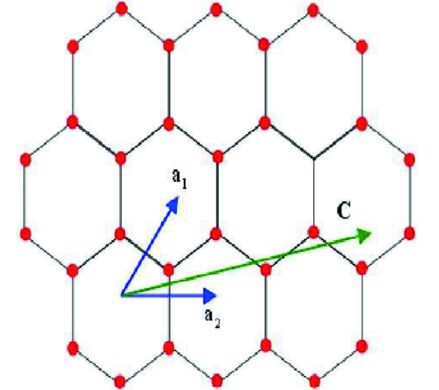 A SYMMETRY-BASED FORMALISM FOR THE ELECTRODYNAMICS OF NANOTUBES