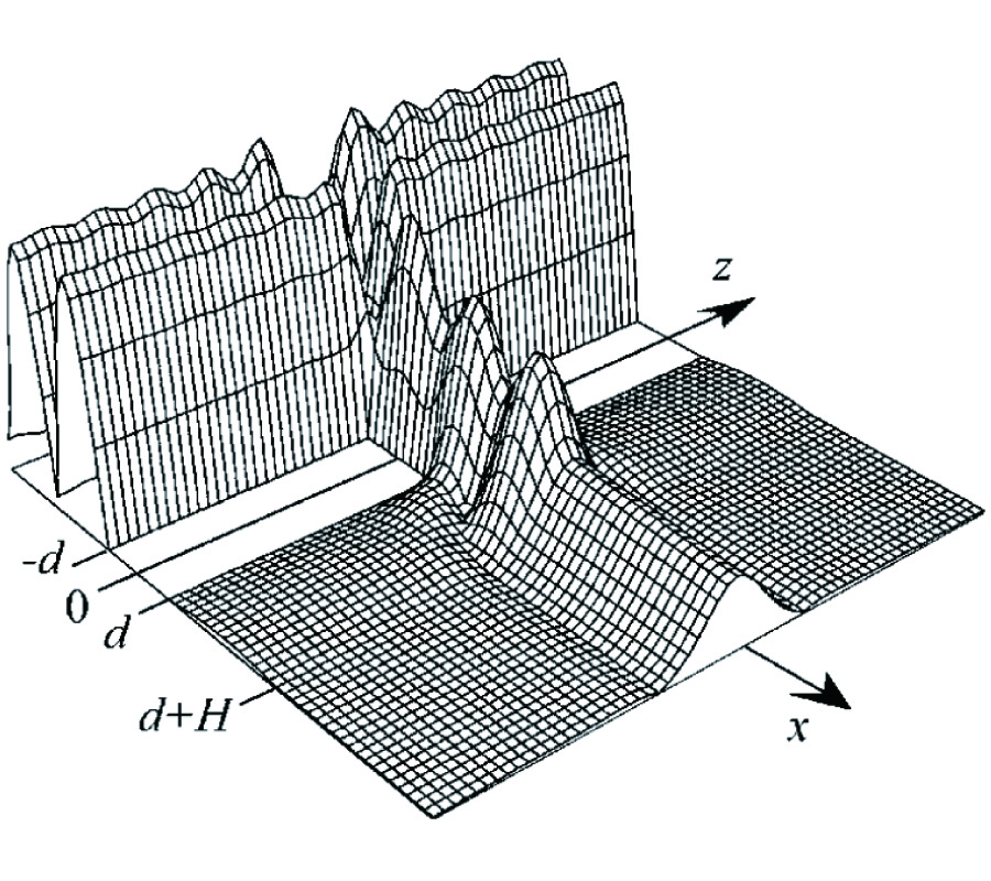 DIFFRACTION OF A PLANE ELECTROMAGNETIC WAVE BY A SLOT IN A CONDUCTING SCREEN OF FINITE THICKNESS PLACED IN FRONT OF A HALF-INFINITE DIELECTRIC