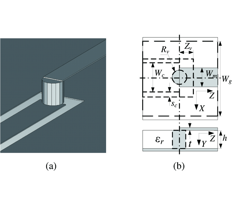 VARIABLE-FIDELITY DESIGN OPTIMIZATION OF MICROWAVE DEVICES USING MULTI-DIMENSIONAL CAUCHY APPROXIMATION AND COARSELY DISCRETIZED ELECTROMAGNETIC MODELS