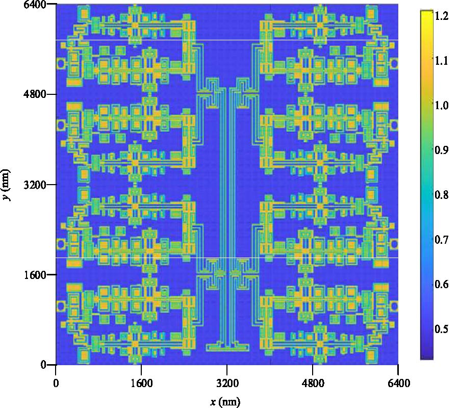 A Novel Optical Proximity Correction (OPC) System Based on Deep Learning Method for the Extreme Ultraviolet (EUV) Lithography