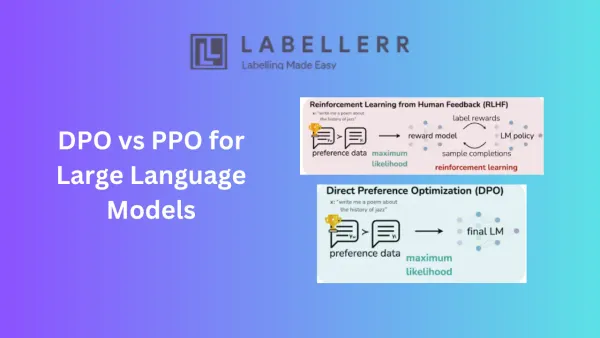 DPO vs PPO: How To Align LLM