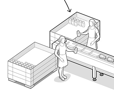 Inbound Pallet Boxes