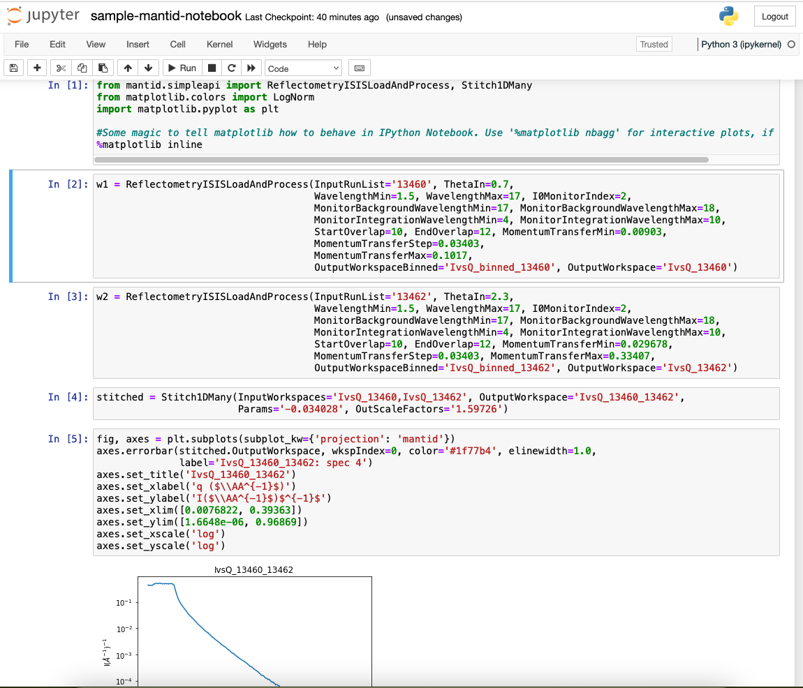 Mantid in Jupyter notebook