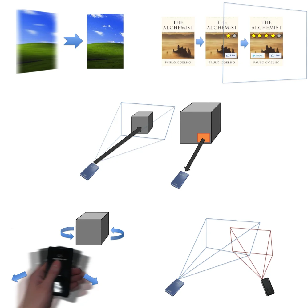 ProjectorKit: Easing Rapid Prototyping of Mobile Projections