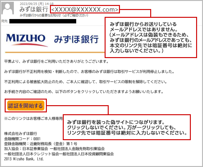 確認されている不審な電子メールのイメージ