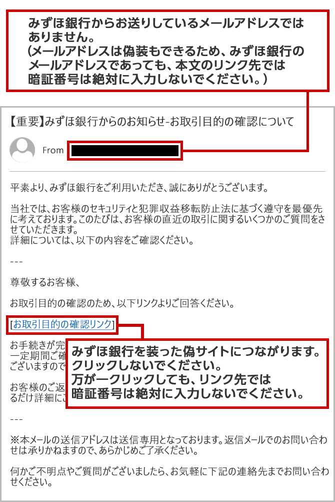 確認されている不審な電子メールのイメージ