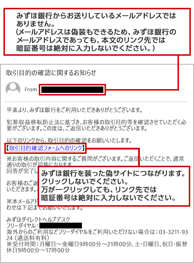 確認されている不審な電子メールのイメージ