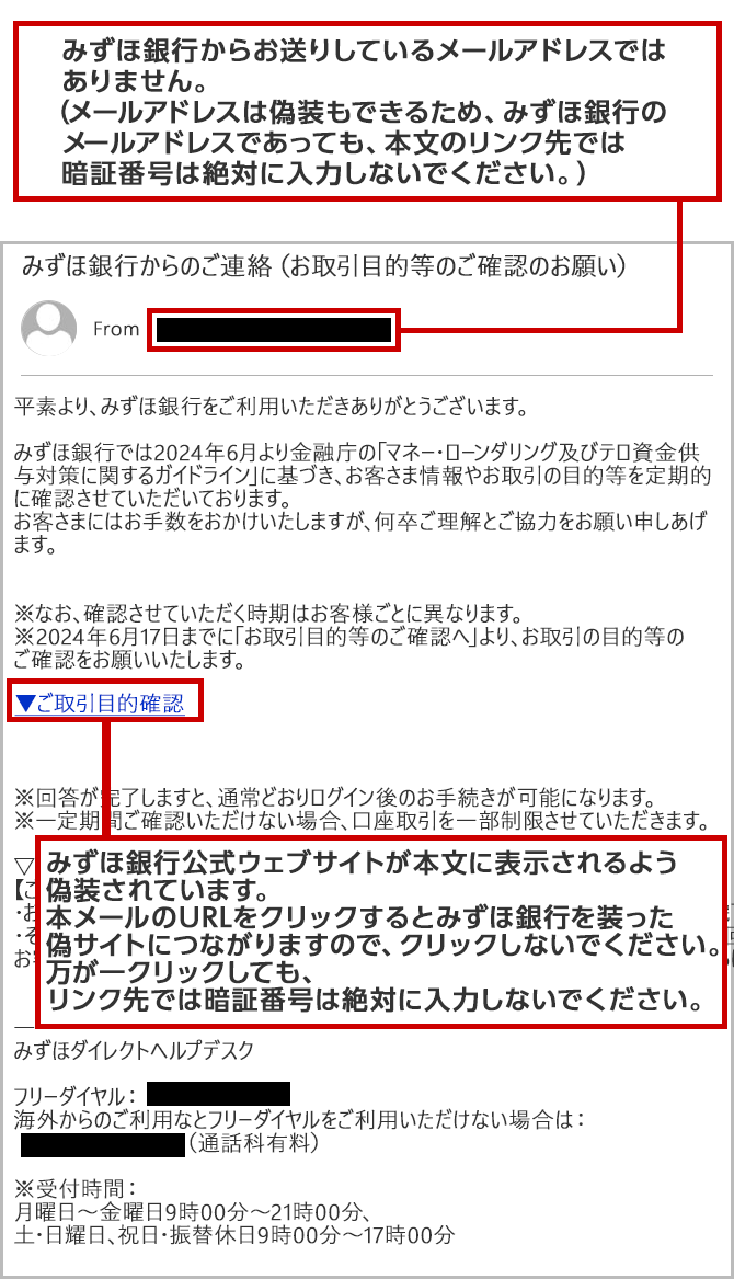 確認されている不審な電子メールのイメージ