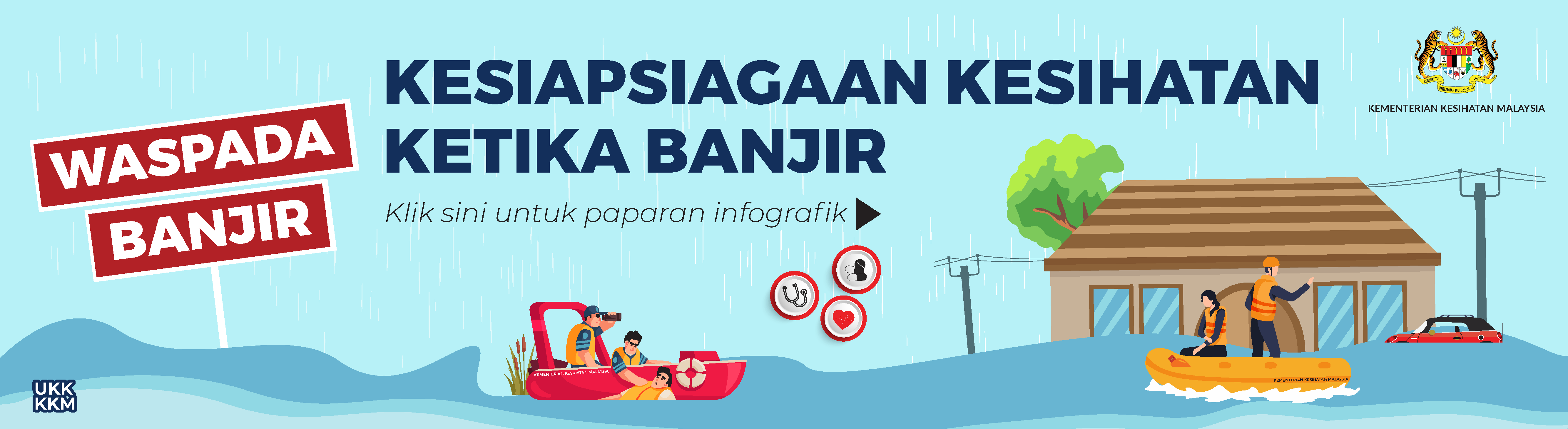 Info Banjir 2023