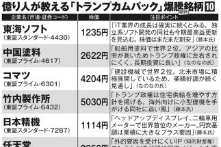 【注目銘柄10選】「億り人」3人が教える“トランプカムバック相場”で上昇期待の爆騰銘柄《藤本茂氏・なのなの氏・はっしゃん氏が厳選》