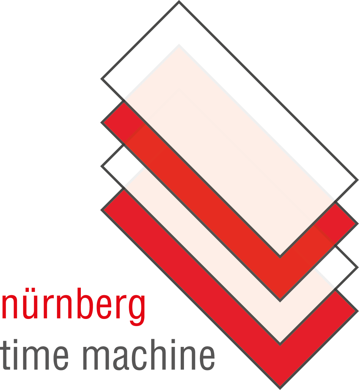 nürnberg time machine