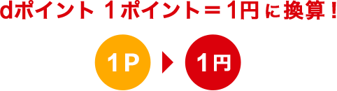 dポイント1ポイント＝1円に換算！