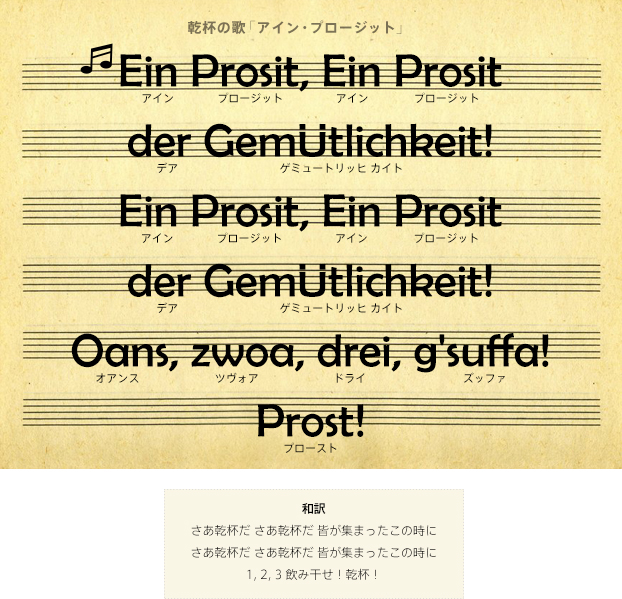 乾杯の歌「アイン・プロージット」の歌詞