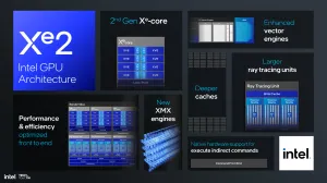 Intel Vulkan Driver Enables Cooperative Matrix Support For Xe2 GPUs