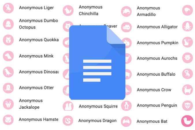 Google Docs anonymous animals ranking auroch axolotl kiwi quagga quokka blobfish