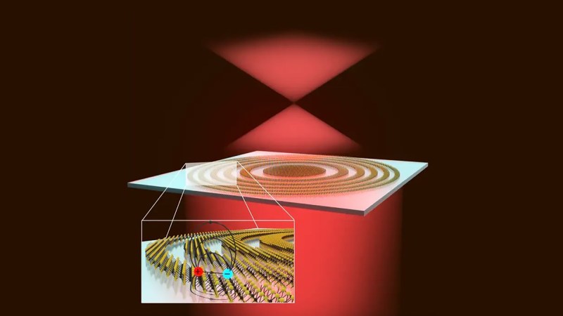 Illustration of atomic Fresnel lens