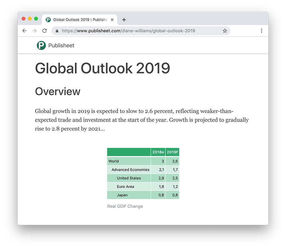 Publisheet published web page