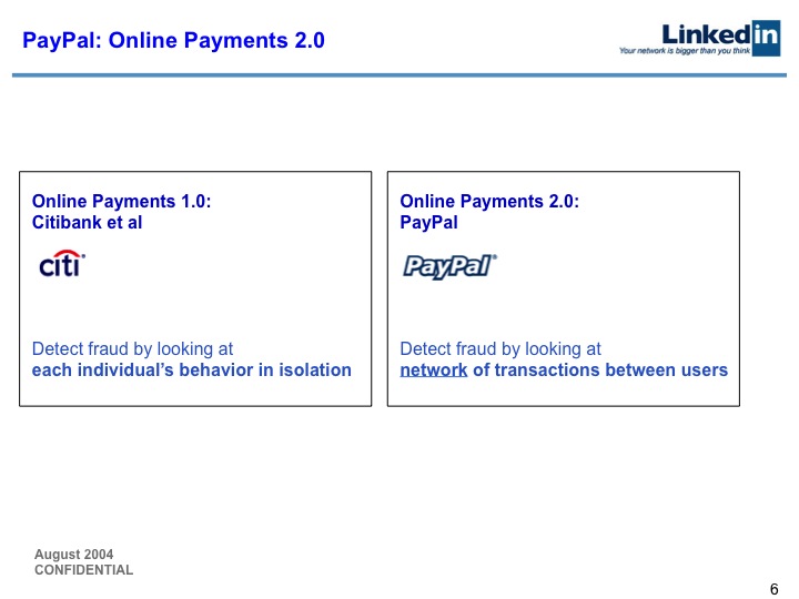 LinkedIn Series B Pitch Deck to Greylock: Slide 6