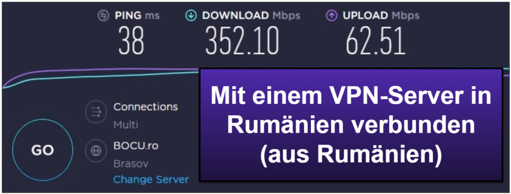 ExpressVPN Geschwindigkeit &amp; Leistung