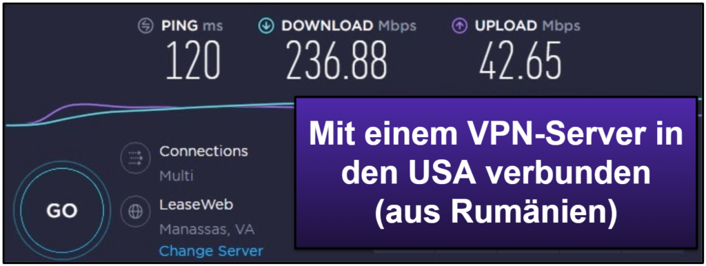 ExpressVPN Geschwindigkeit &amp; Leistung