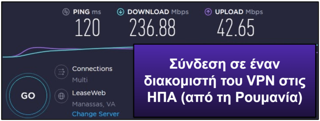 ExpressVPN – Ταχύτητα και Απόδοση