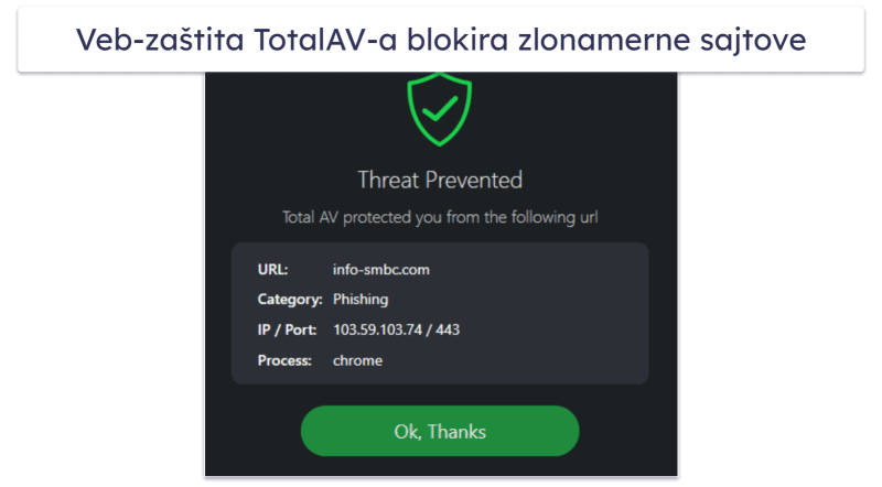 4. TotalAV Free Antivirus — Najintuitivniji besplatni antivirus