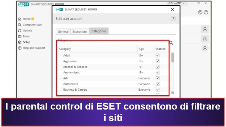 Le funzionalità di sicurezza di ESET